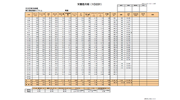 栄養管理 画面イメージ